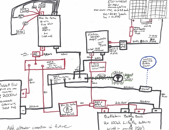 Solar Wiring Diagram