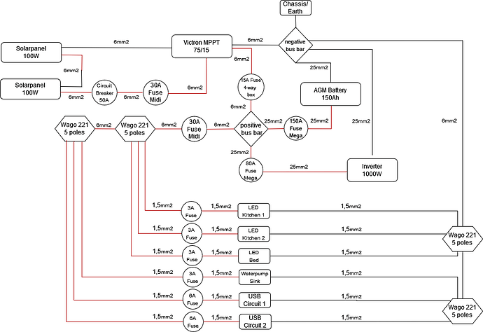 Van-Electricity-drawio-1