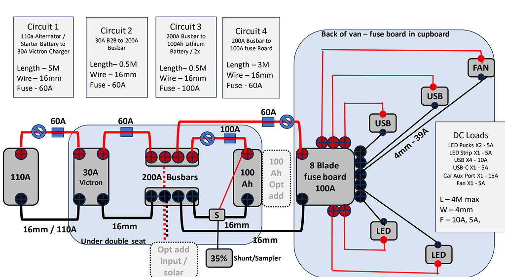 Wiring diagram help - Newbie's Corner - Van life Forum | Project Van Life