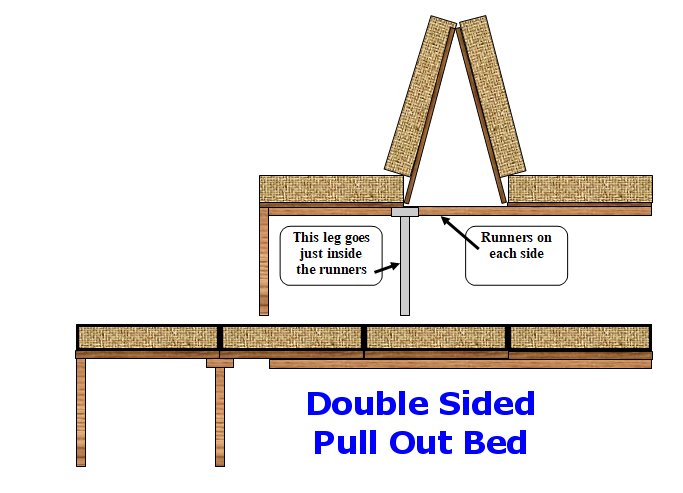 pull_out_bed